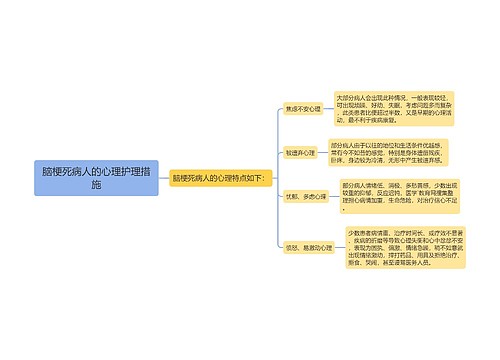 脑梗死病人的心理护理措施