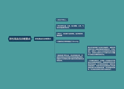 恶性高血压诊断要点