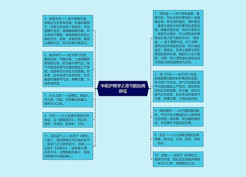 中医护理学之肾与膀胱病辨证