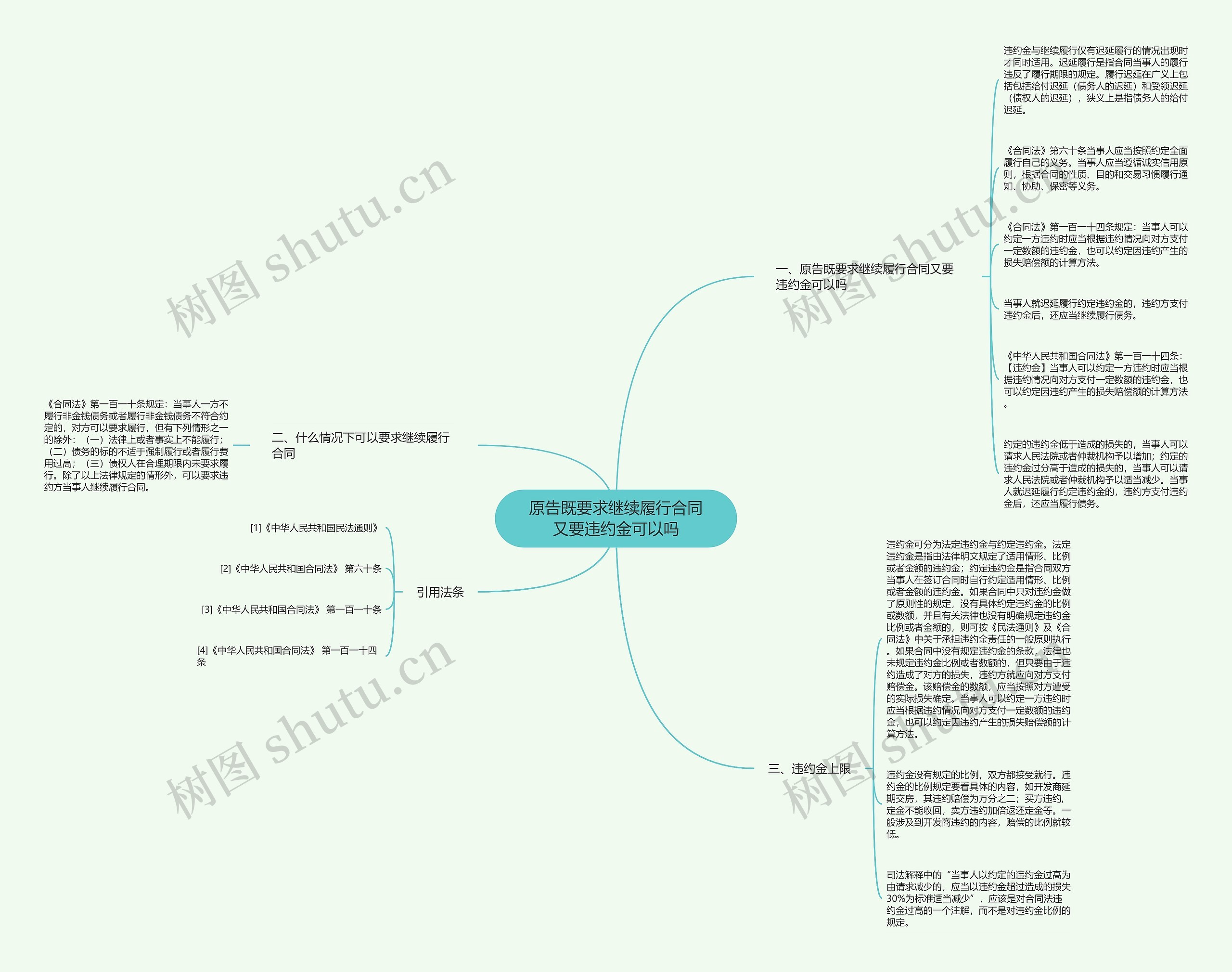 原告既要求继续履行合同又要违约金可以吗 原告既要求继续履行合同又要违约金可以吗