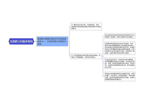 宫颈肥大的临床表现