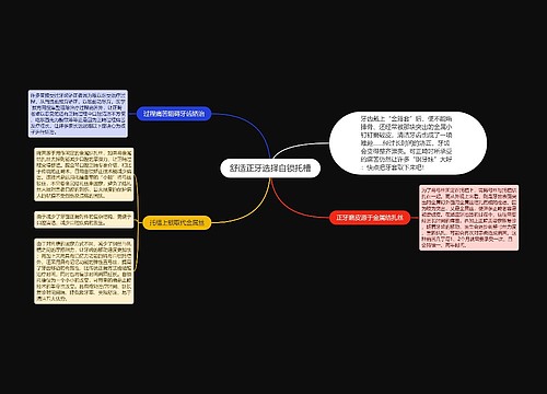 舒适正牙选择自锁托槽