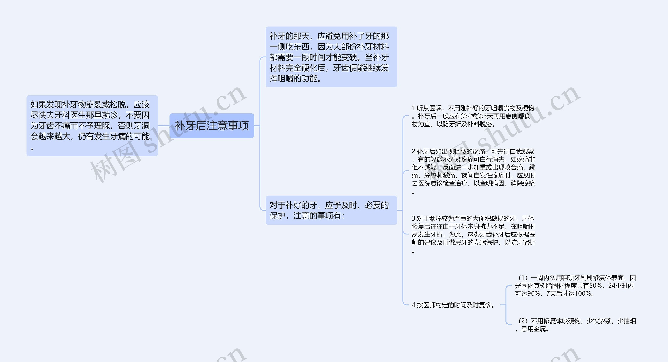 补牙后注意事项