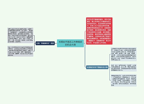 长期处于高压工作患癌症的机会大增