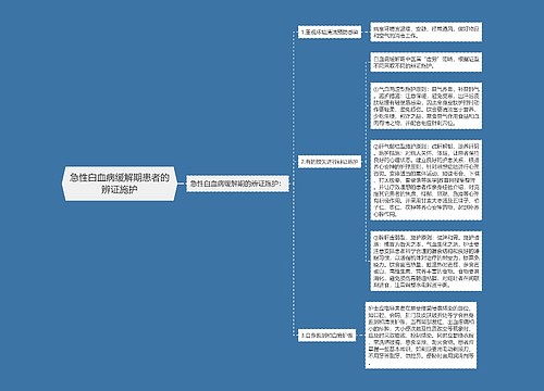 急性白血病缓解期患者的辨证施护