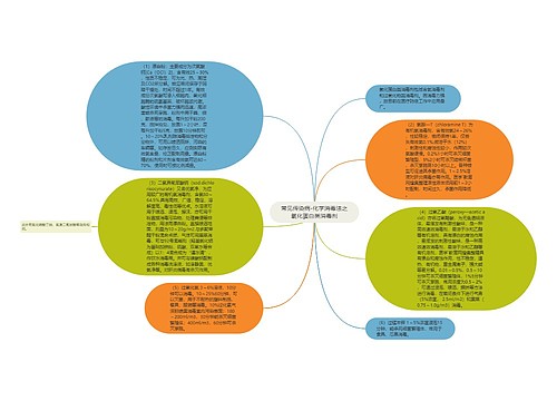 常见传染病-化学消毒法之氧化蛋白类消毒剂