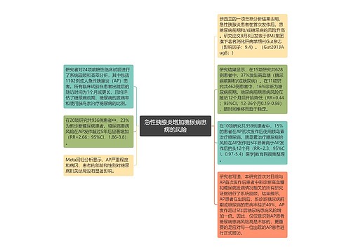 急性胰腺炎增加糖尿病患病的风险