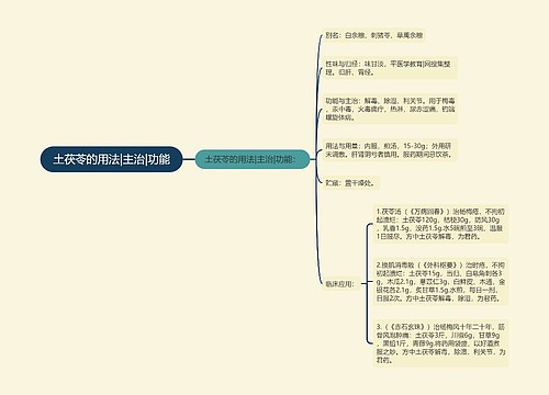 土茯苓的用法|主治|功能