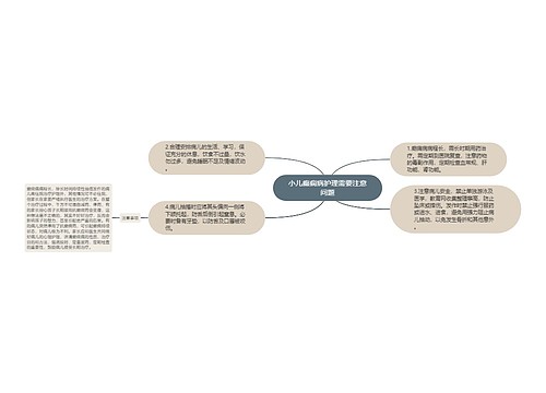 小儿癫痫病护理需要注意问题