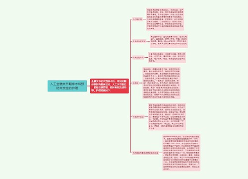 人工全髋关节翻修术后预防并发症的护理