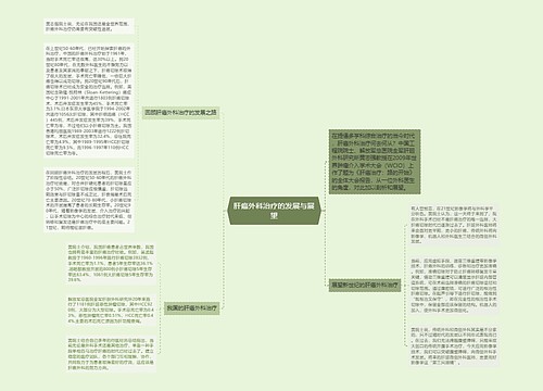 肝癌外科治疗的发展与展望