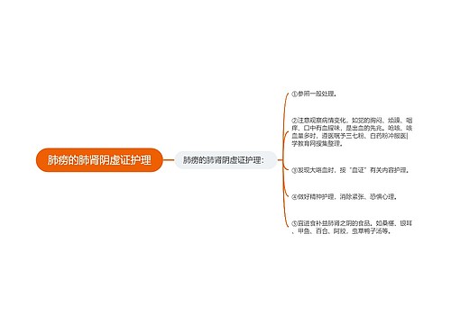 肺痨的肺肾阴虚证护理