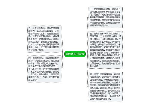 脑积水的并发症