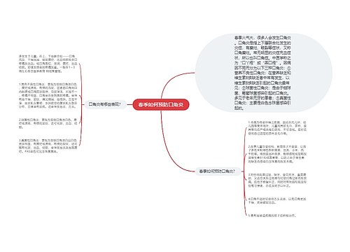 春季如何预防口角炎
