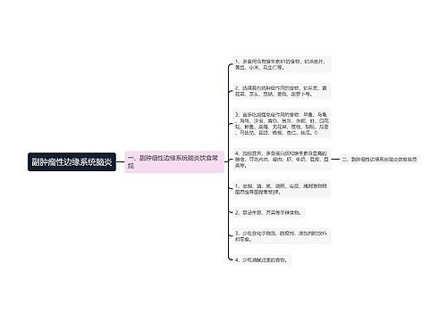 副肿瘤性边缘系统脑炎