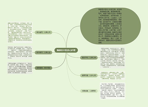 胸痹的中医养心护理