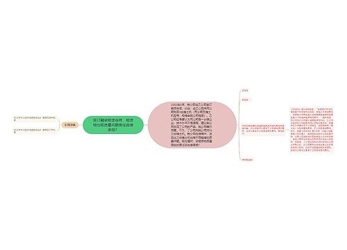 签订融资租赁合同　租赁物出现质量问题责任由谁承担？