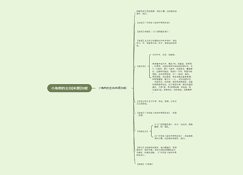 小角刺的主治|来源|功能