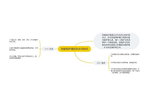 功能制护理的优点与缺点