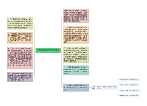 使用硝酸甘油的注意事项