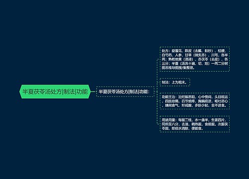 半夏茯苓汤处方|制法|功能