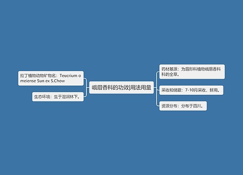 峨眉香科的功效|用法用量