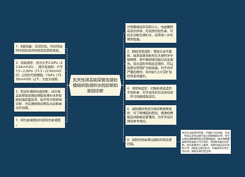 先天性肾盂输尿管连接处梗阻所致肾积水的诊断和鉴别诊断