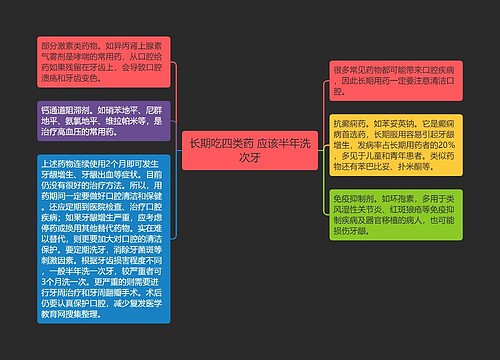 长期吃四类药 应该半年洗次牙