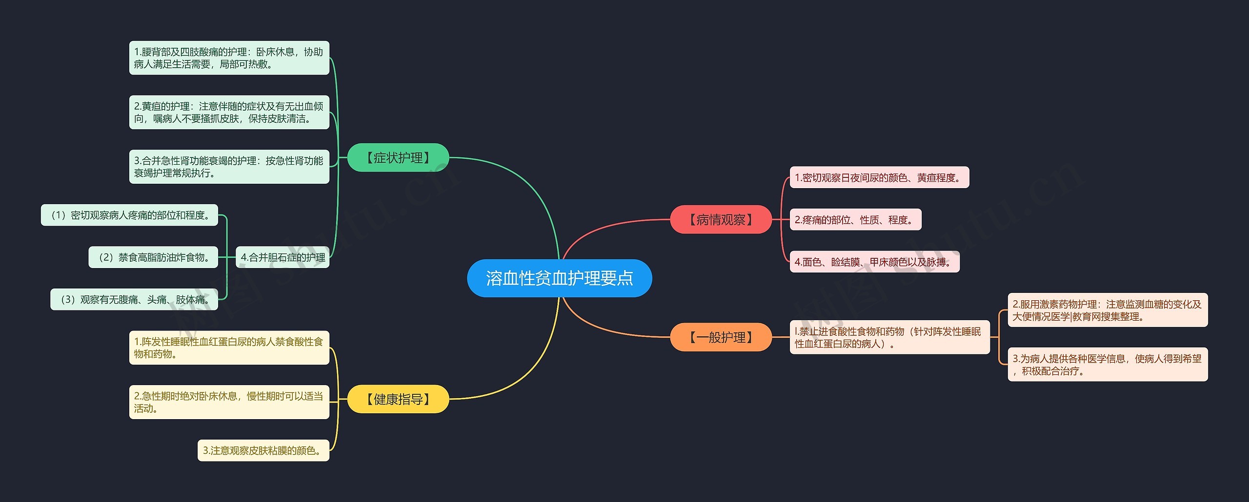 溶血性贫血护理要点 溶血性贫血护理要点