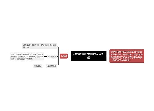 动静脉内瘘术并发症及处理