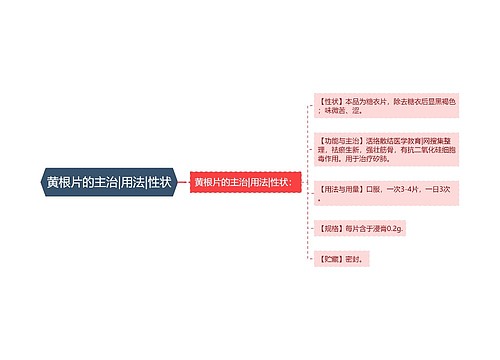 黄根片的主治|用法|性状