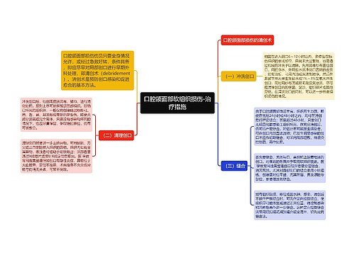 口腔颌面部软组织损伤-治疗措施