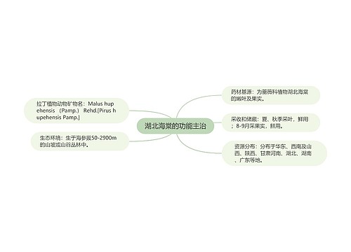 湖北海棠的功能主治