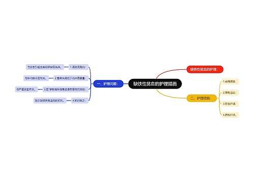 缺铁性贫血的护理措施