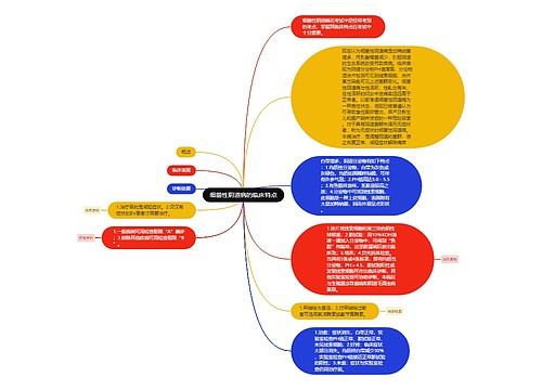 细菌性阴道病的临床特点