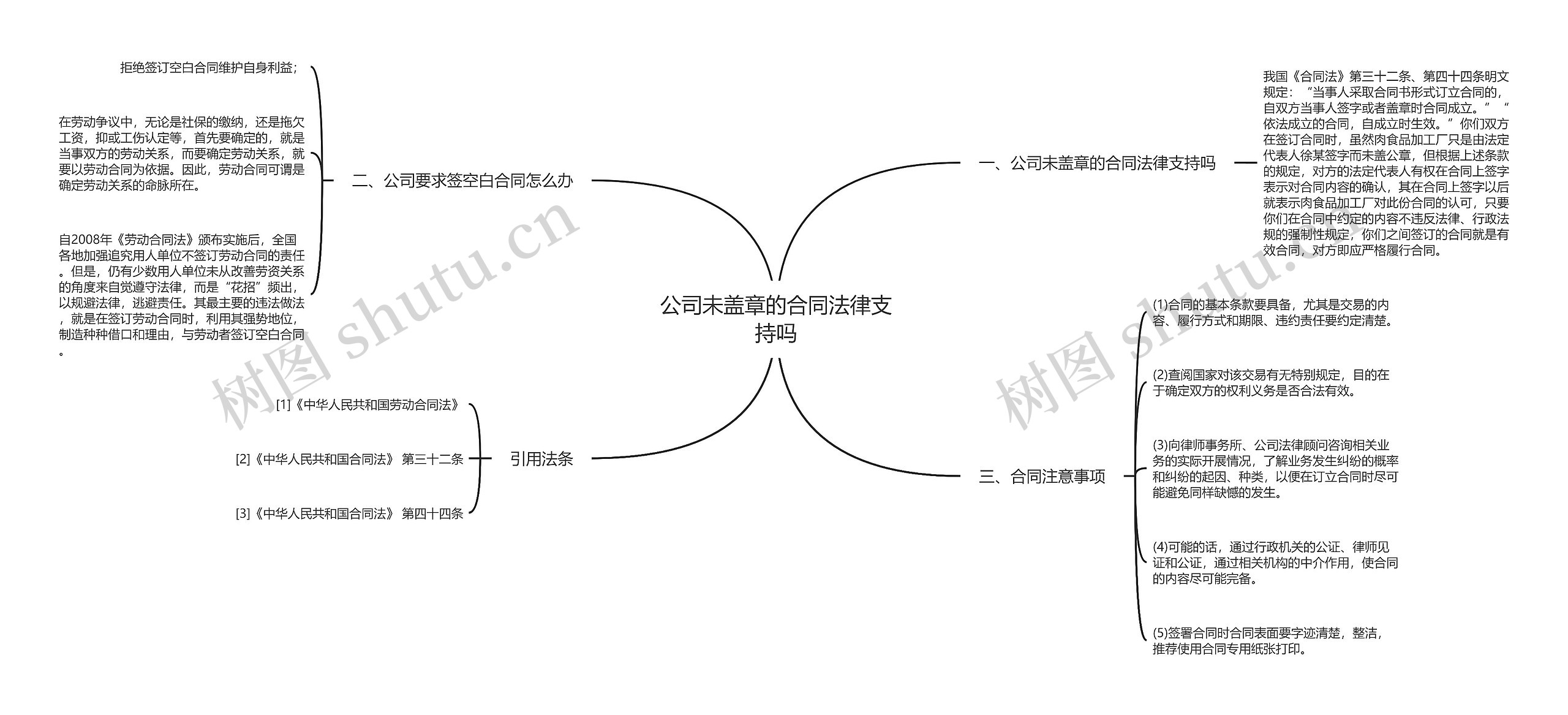 公司未盖章的合同法律支持吗