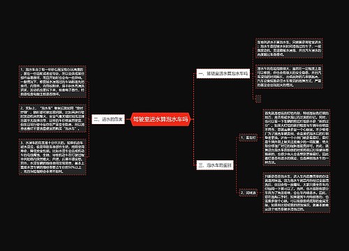 驾驶室进水算泡水车吗