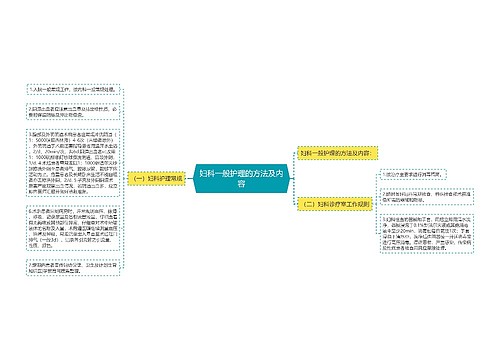 妇科一般护理的方法及内容