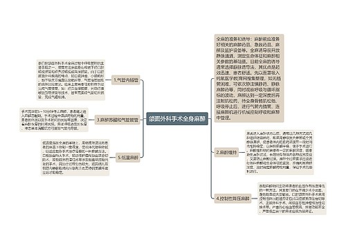 颌面外科手术全身麻醉