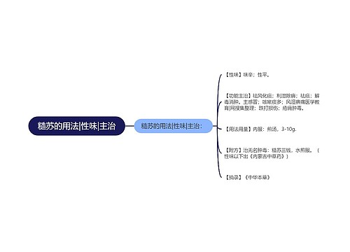 糙苏的用法|性味|主治