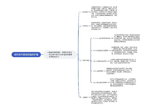 骨科老年患者的临床护理