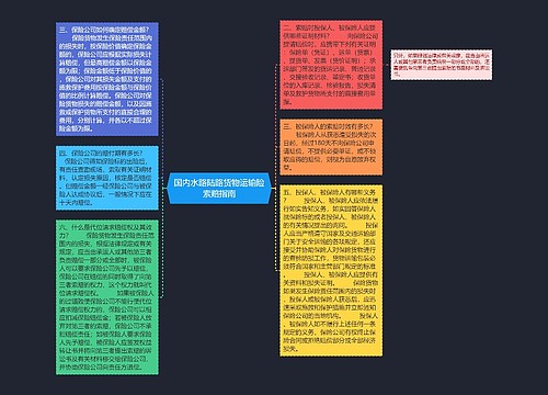 国内水路陆路货物运输险索赔指南