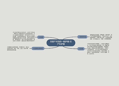 剖宫产术后的一般护理-妇产科护理