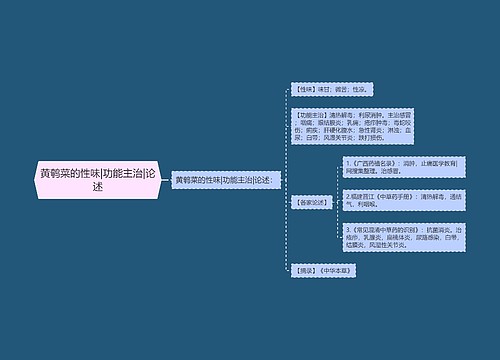 黄鹌菜的性味|功能主治|论述