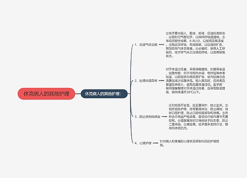 休克病人的其他护理