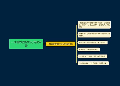 一柱香的功能主治/用法用量