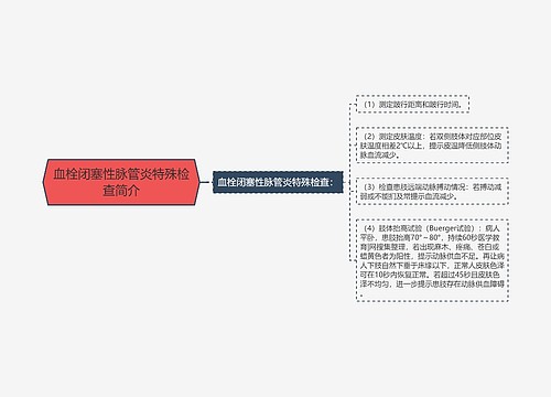 血栓闭塞性脉管炎特殊检查简介