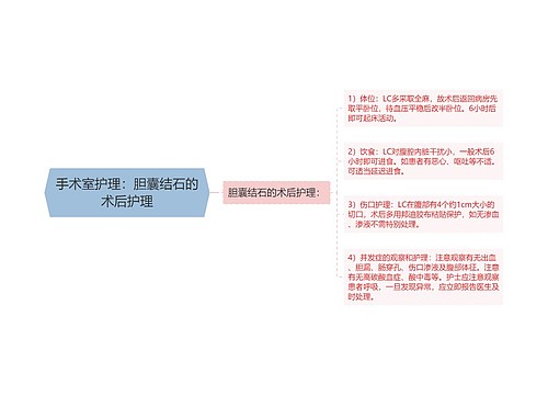 手术室护理：胆囊结石的术后护理