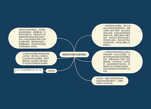 担保合同履行地的确定