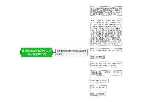 止咳橘红口服液的性状|用途用量|功能主治